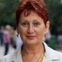 Василакий Ирина Родионовна