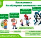 Как образуются панические атаки? Отзыв о гипнотерапии панических атак.