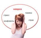 Неврозы