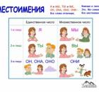 Нет никаких половинок!
