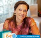 Психологическая аптечка. Зачем, Когда, Что и Как использовать?