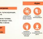 Психоаналитический взгляд на головные боли и мигрени: причины, механизмы, самопомощь