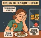 Почему вечер — это враг похудения: психология вечернего переедания