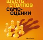 Как повысить самооценку? 