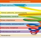 Жизнь с комфортом, а не напряжением