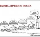 Интервью-сатсанг с Екатериной Амани