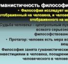 Вопросы, ведущие к духовному пробуждению