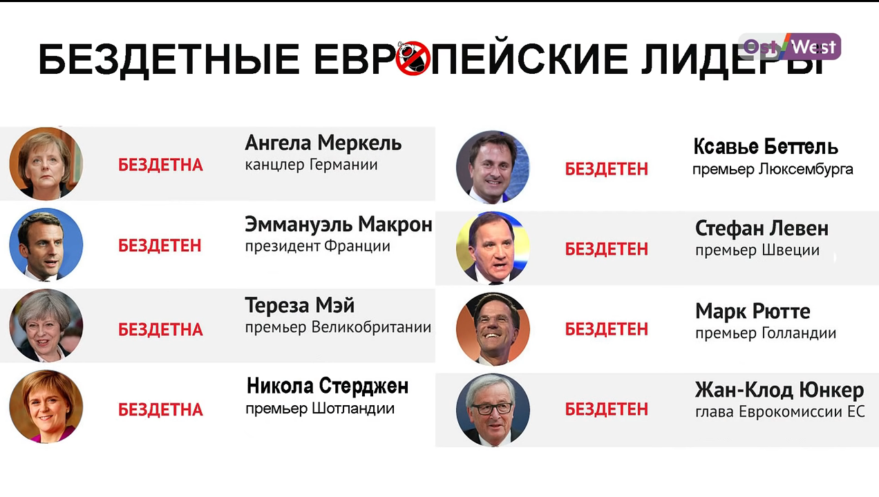 Список глав. Бездетные Лидеры. Лидеры европейских стран список. Бездетные Лидеры Европы. У кого из европейских лидеров есть дети.